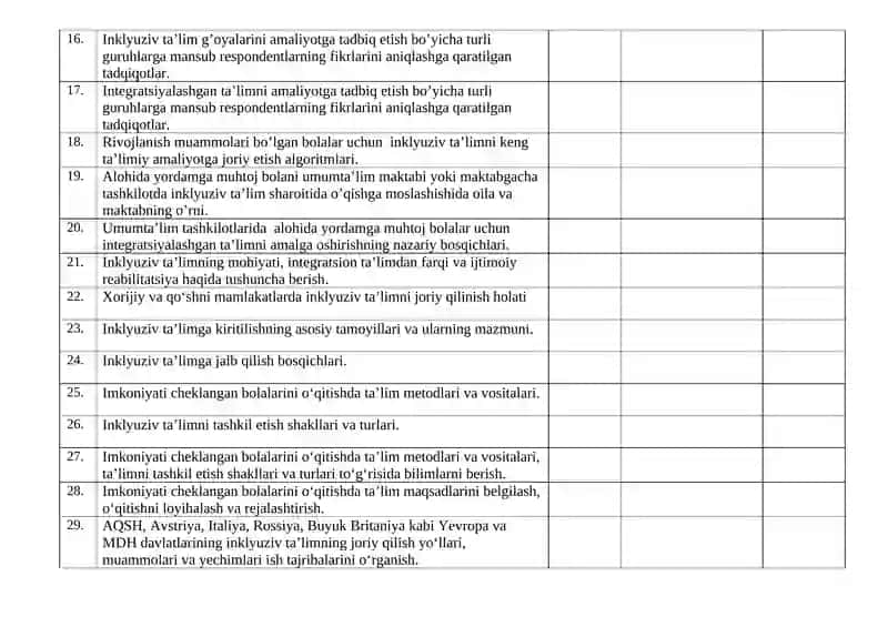 INKLYUZIV TA’LIM. GOSPITAL PEDAGOGIKA fanidan mustaqil ish mavzulari 2