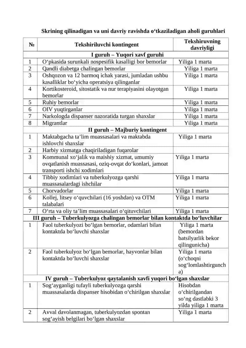 Tuberkulyozni tashxislash usullari 2