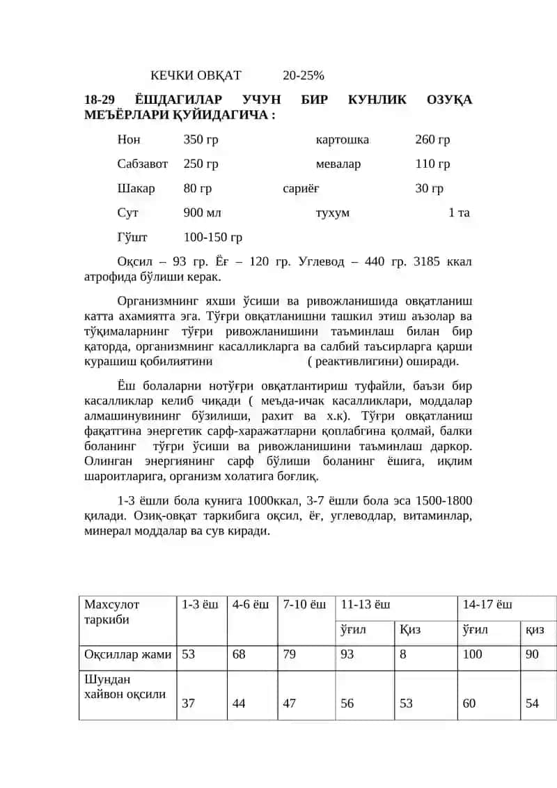 Ratsional ovqatlanish 2