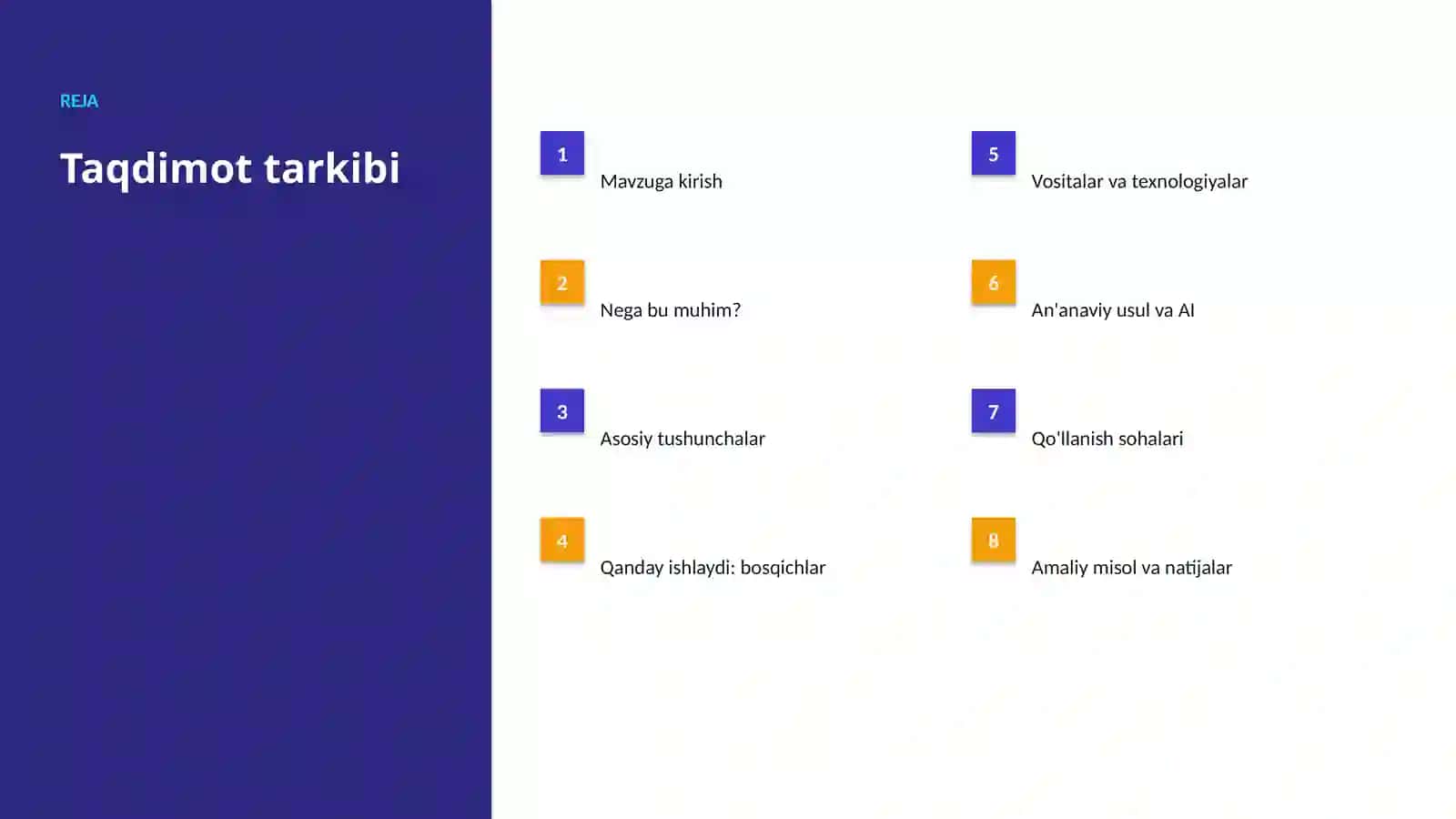 AI INSIGHTS • PREMIUM TAQDIMOT 2