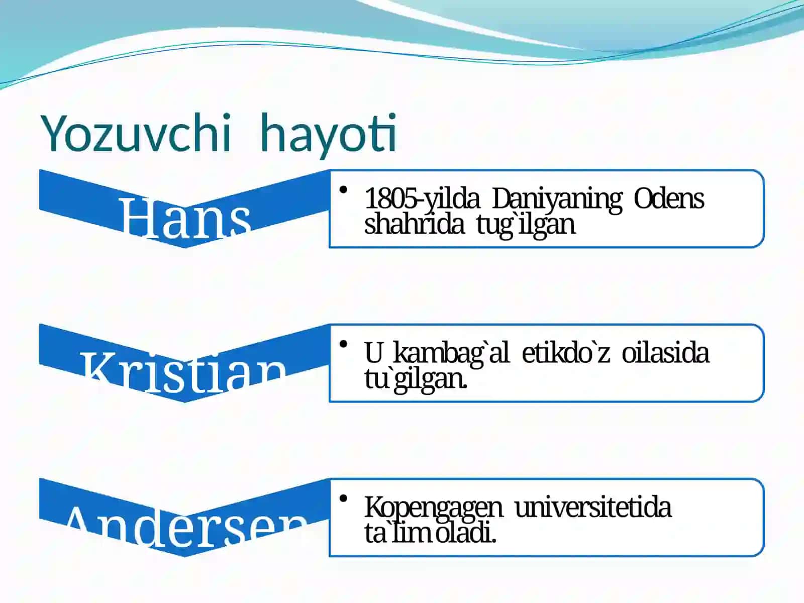 Erlar haqida 2