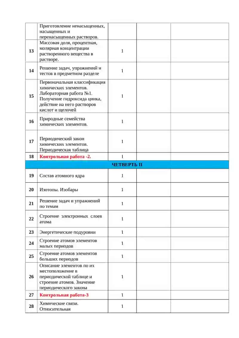 Календарно-тематическое планирование по химии на 2023-2024 учебный год (8 класс) 2