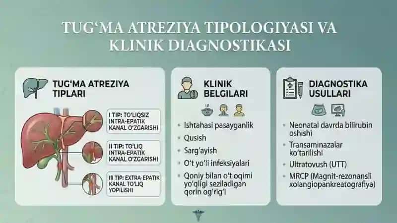 O't yo'llari tug'ma atreziyalarida bajariladigan operatsiyalar 2