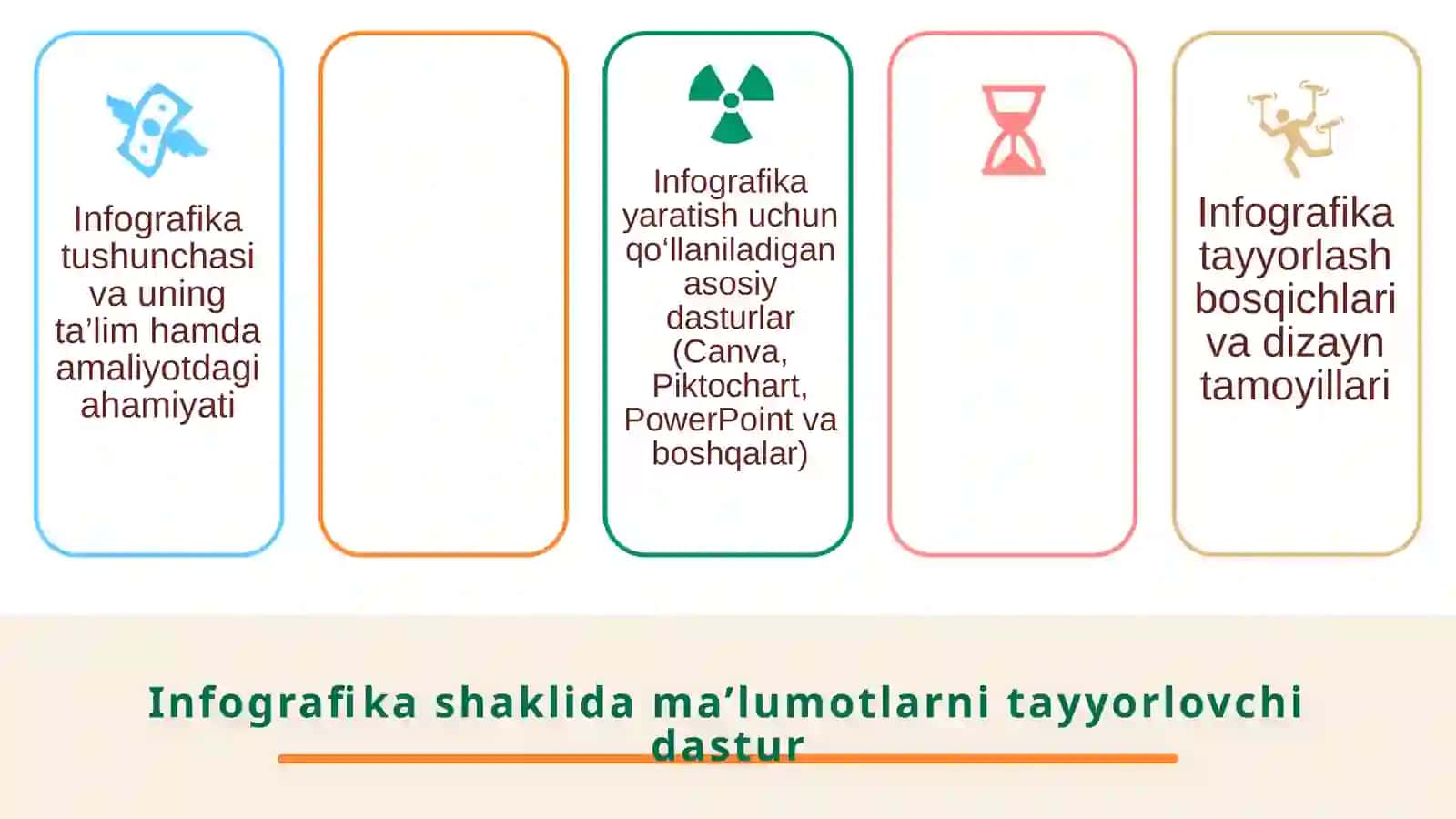 Infografika shaklida ma’lumotlarni tayyorlovchi dastur 2