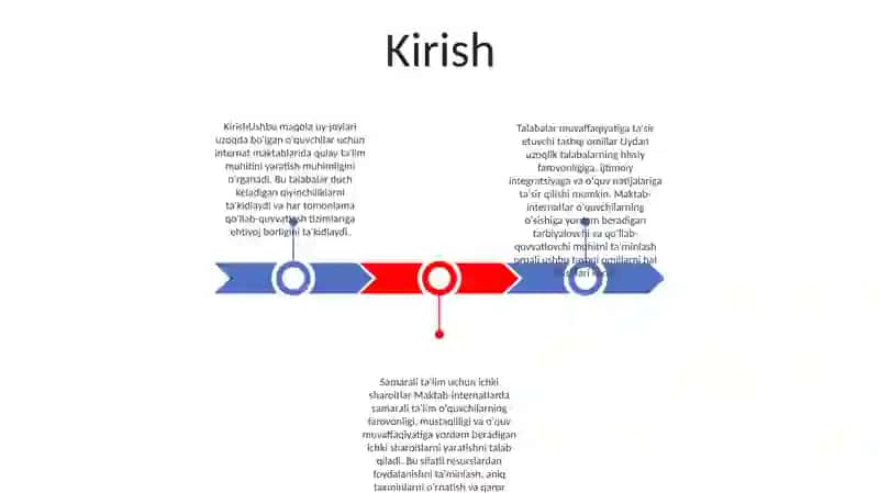 Uzoq Davolanuvchi Maktab Óquvchilarini Samarali Ta'Lim Uchun Ichki Sharoitdir 2