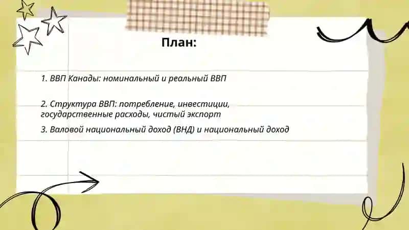 Классификация макроэкономических показателей Канады 2