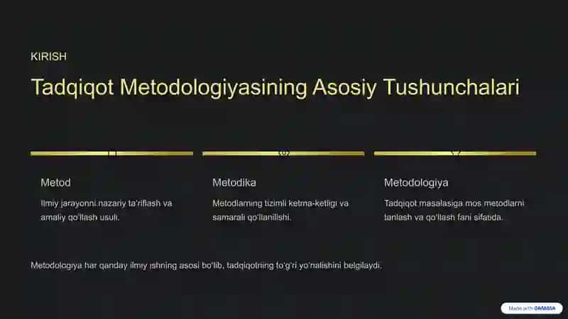 Nazariy Tadqiqotlar Metodologiyasi: Asosiy Usullar va Yondashuvlar 2