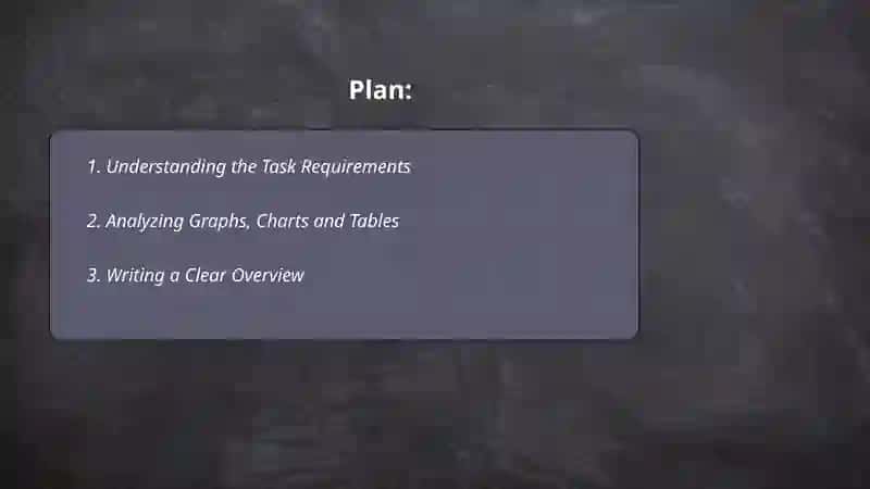 Writing task 1 tips 2