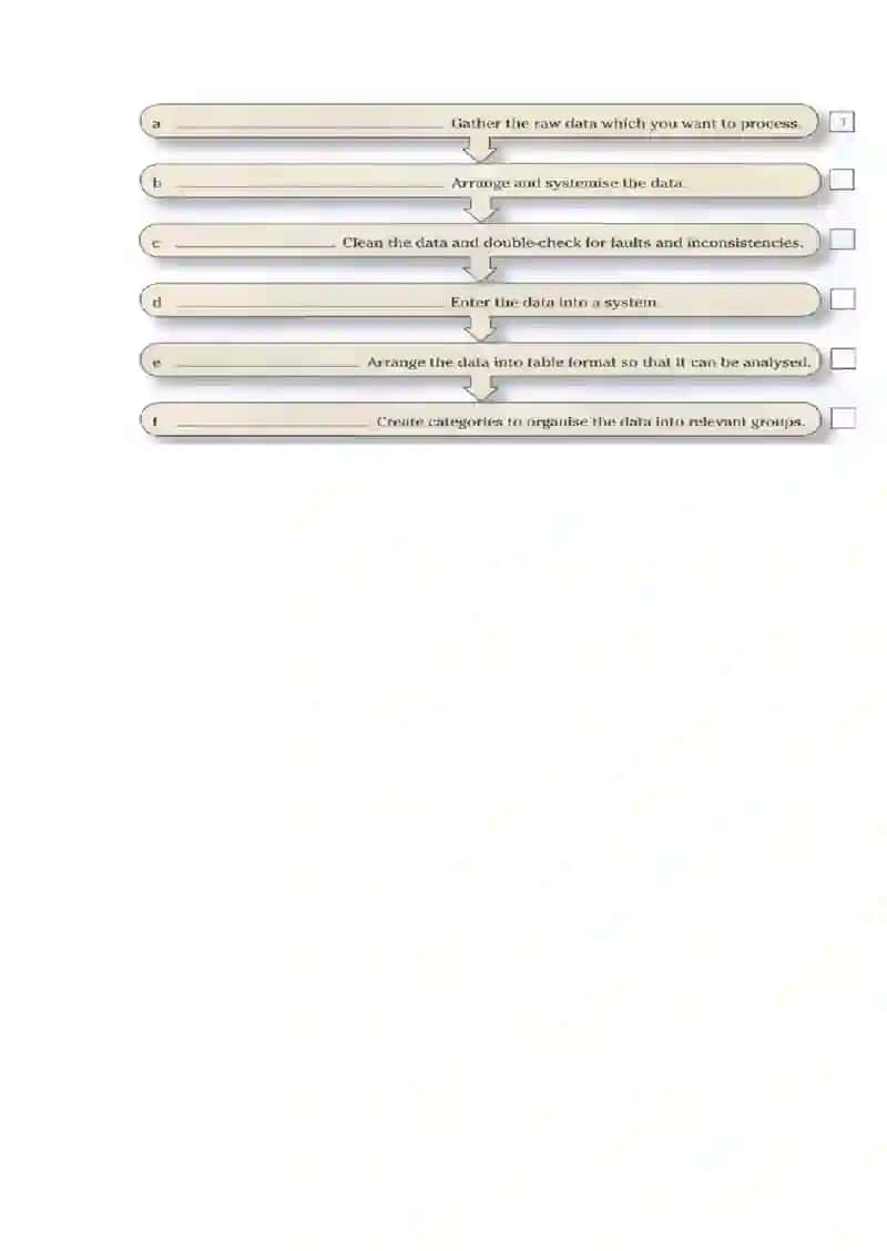 Data Processing 2