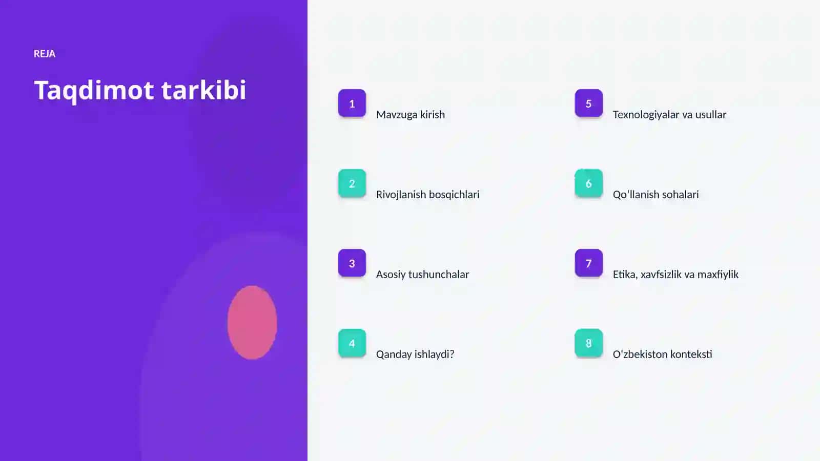 Multimodal sunʼiy intellekt va moliya: integratsiya qo'llanmasi 2