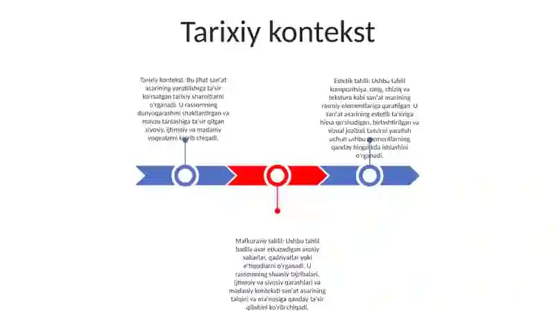 Tanlangan Badiiy Asarlarni Estetik-G'Oyaviy Jihatdan Tahlil Qilish 2