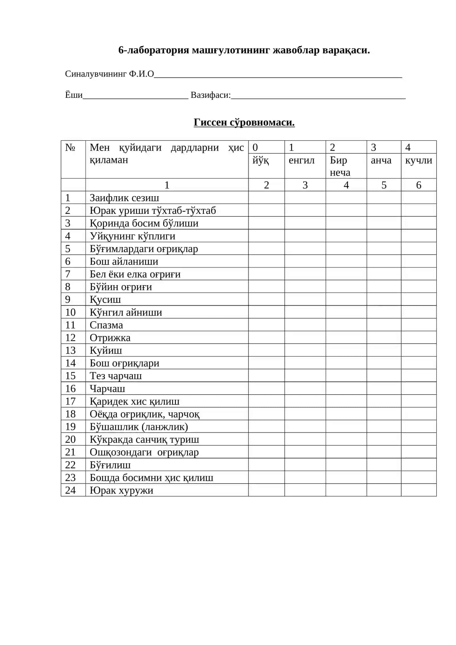 Гиссен сўровномаси 2