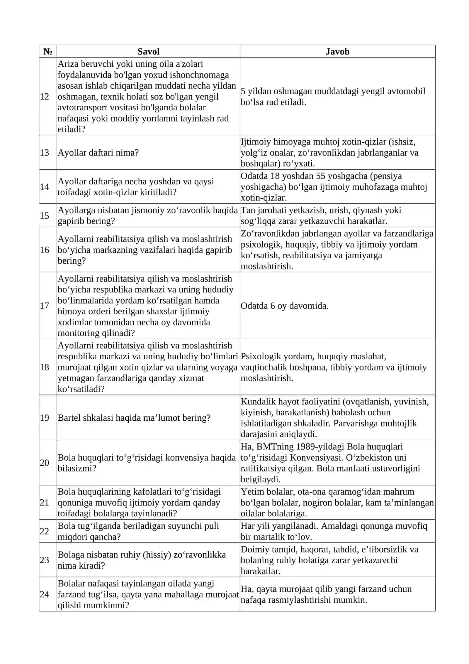 ijtimoiy xodim lavozimiga nomzodlar uchun qo'llanma 2
