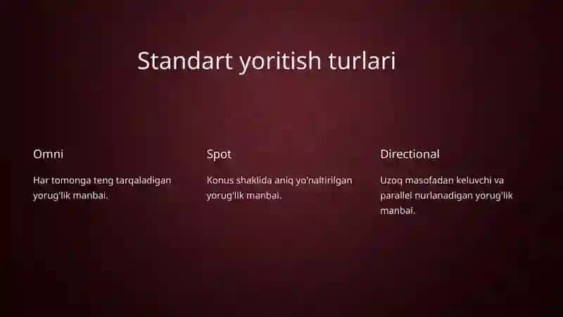 Yoritish texnikalari. Standart yoritish (Omni, Spot, Directional) va uning xususiyatlari. 2
