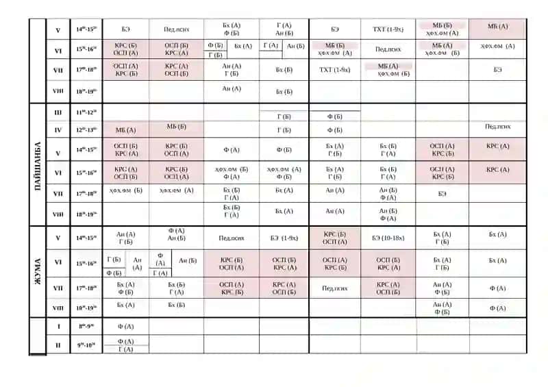 БОЛАЛАР СТОМАТОЛОГИЯСИ ВА СТОМАТОЛОГИЯ ФАКУЛЬТЕТЛАРИ ДАРС ЖАДВАЛИ 2