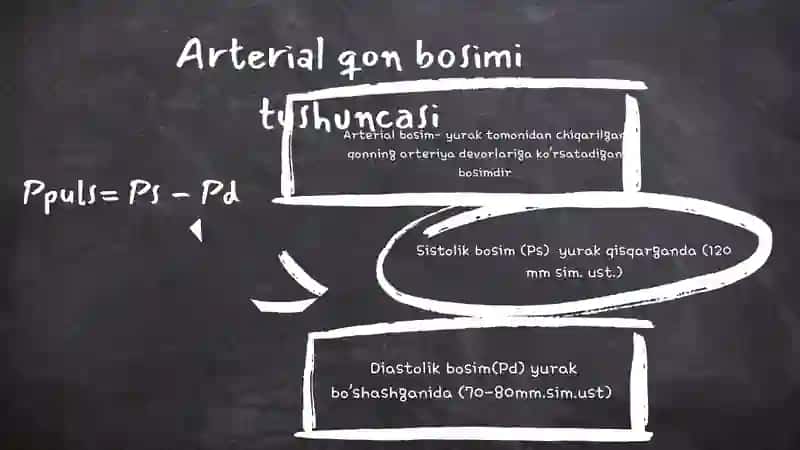 ARTERIAL BOSIMNI ANIQLASHNING FIZIK ASOSLARI. PULS TO‘LQINI 2
