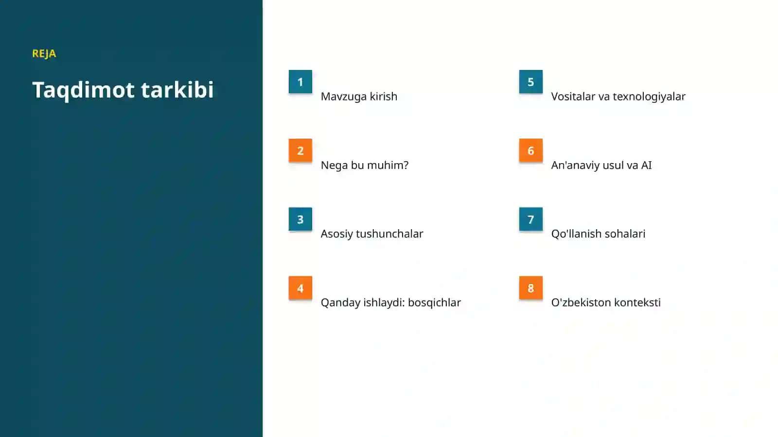 AI INSIGHTS • PREMIUM TAQDIMOT 2