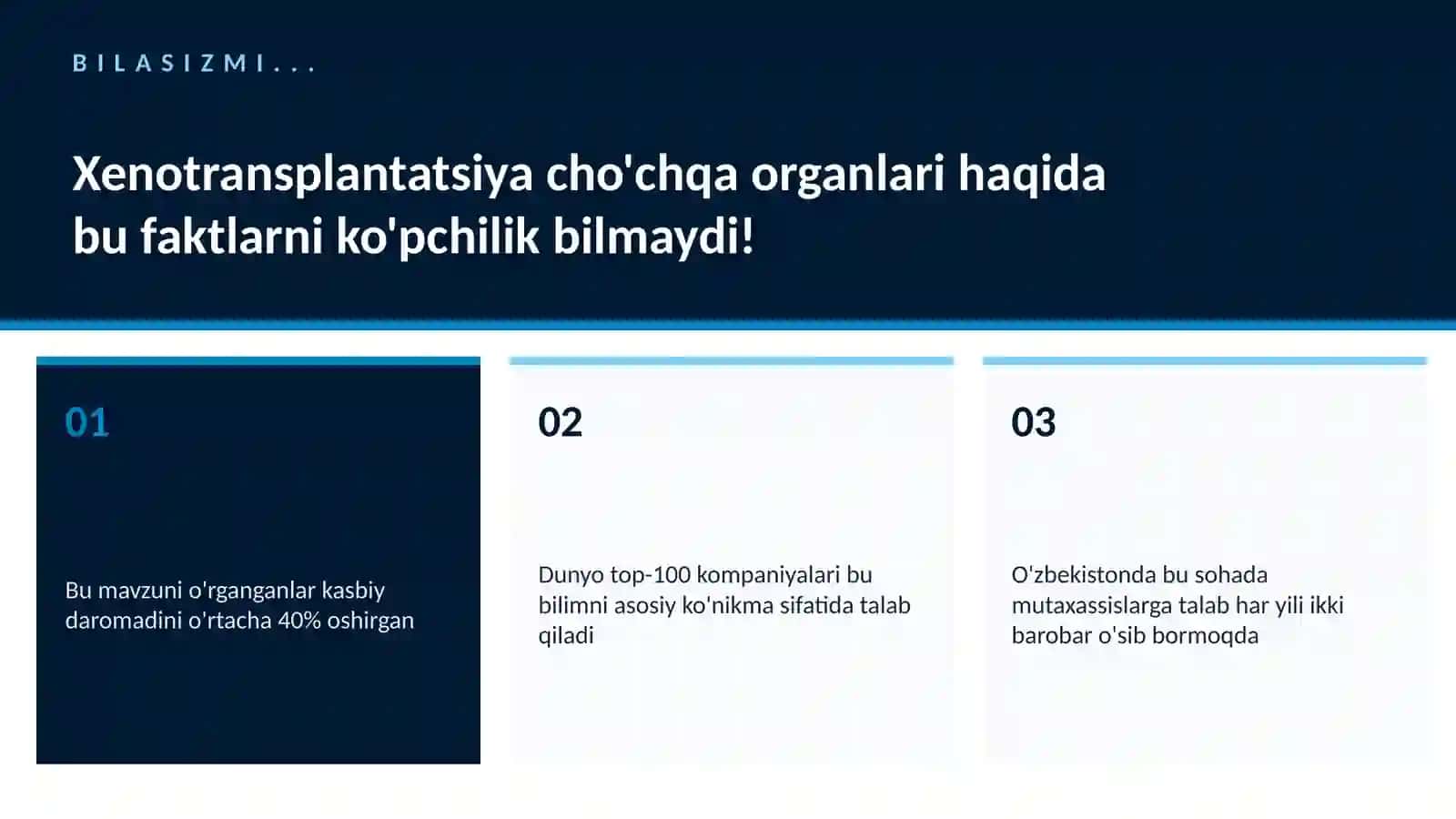 Xenotransplantatsiya cho'chqa organlari 2