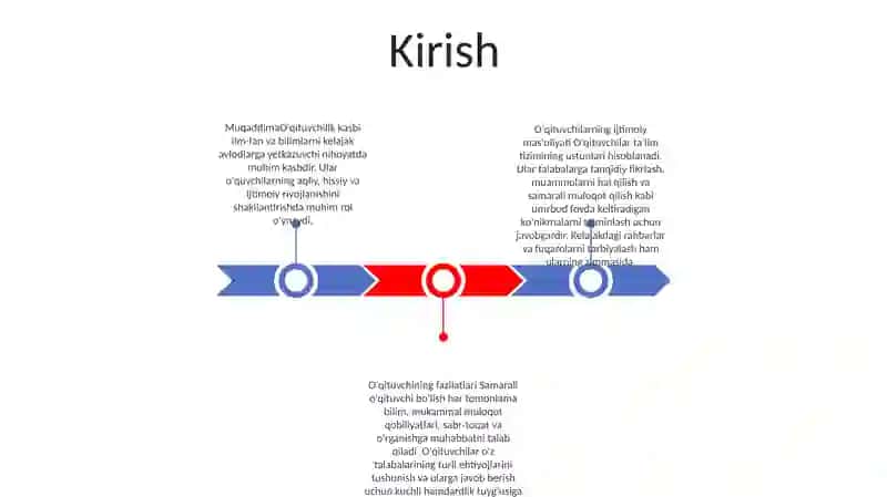O'Qituvchi Kasbi 2