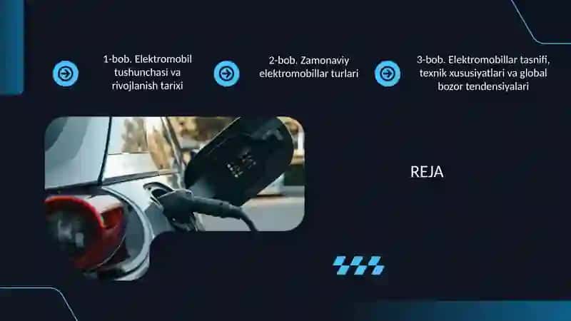 Zamonaviy elektromobillar turlari va tasnifi 2