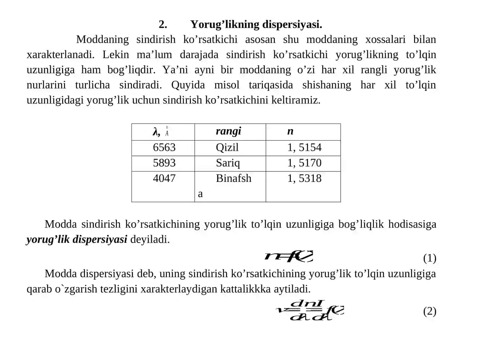 Difraksion panjara va optik hodisalar 2