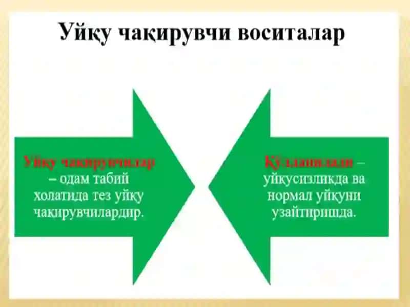 uhlatuvchi vositalar 2