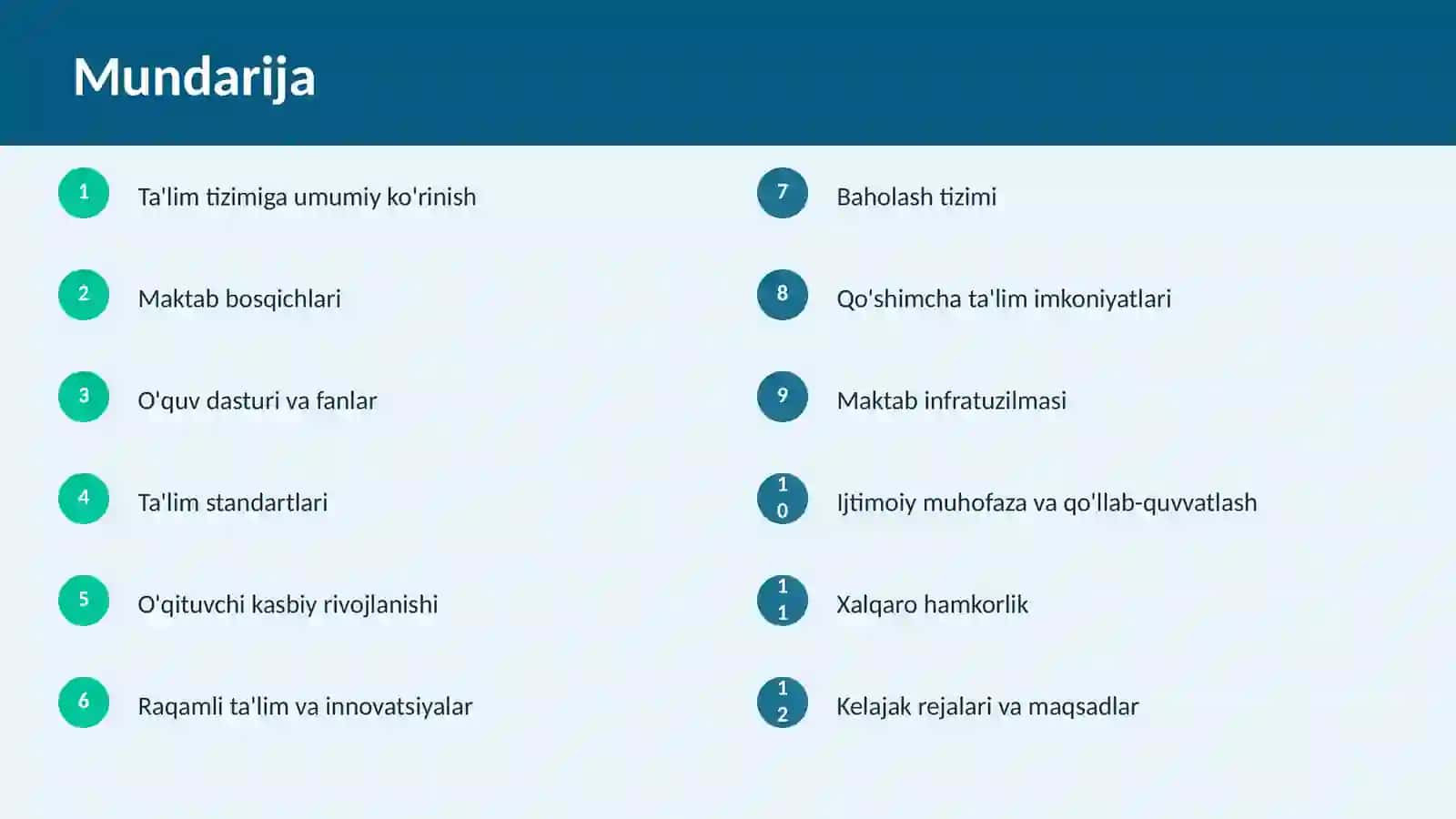 Umumiy O'rta Ta'lim 2