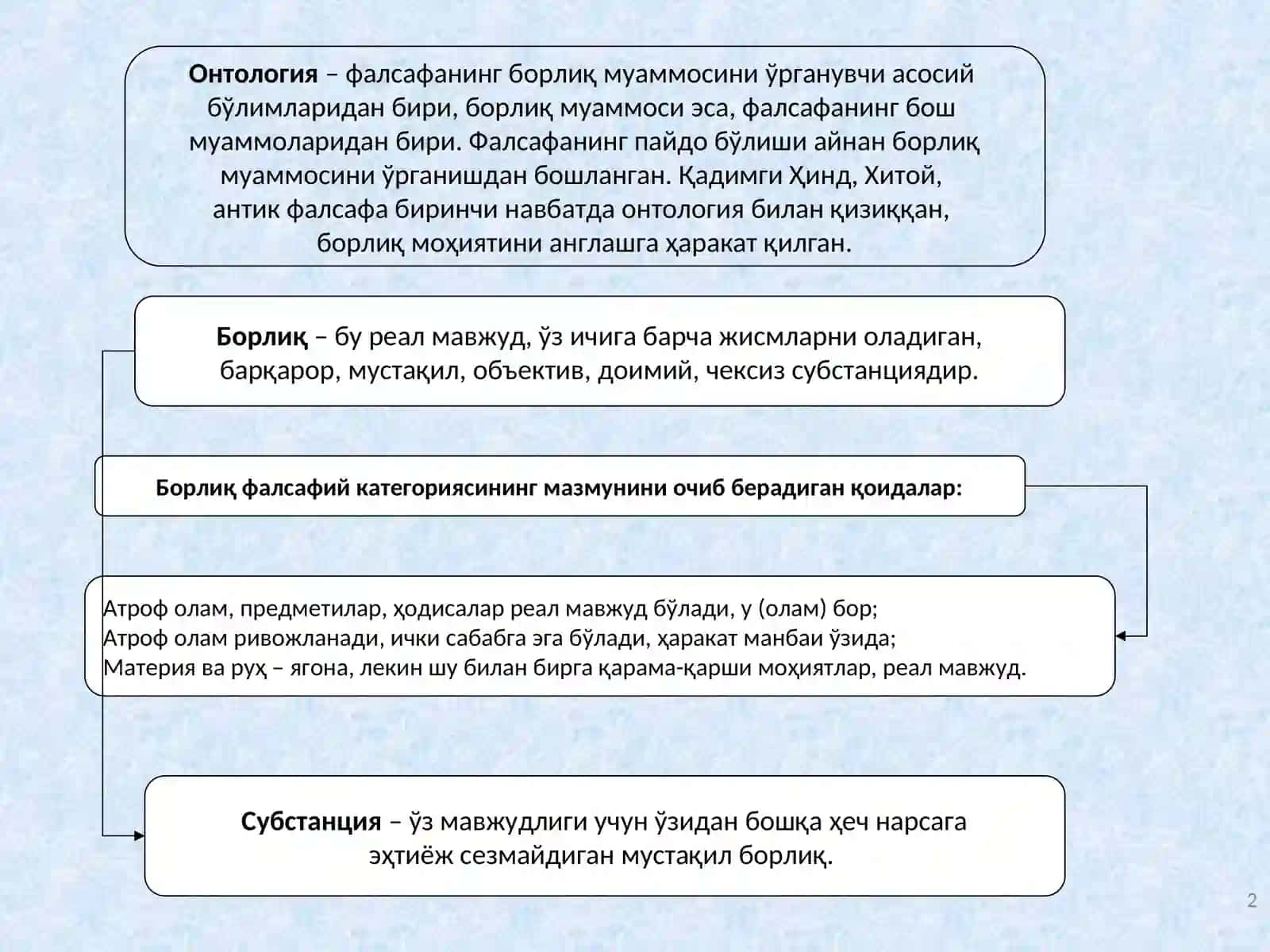 Фалсафада онтология ва гносеология 2