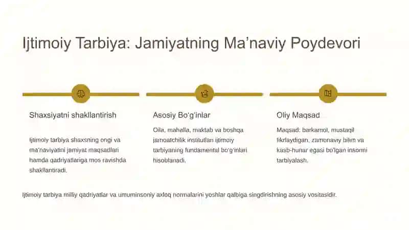 Ijtimoiy jarayonlar va ta’lim. 2
