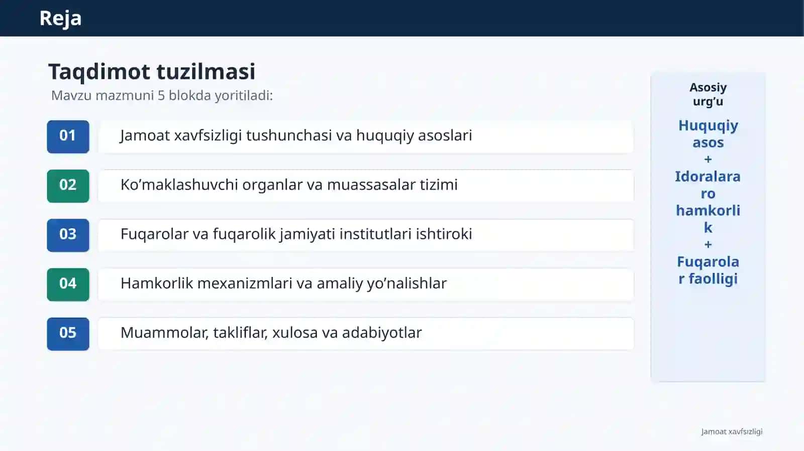Jamoat xavfsizligi 2