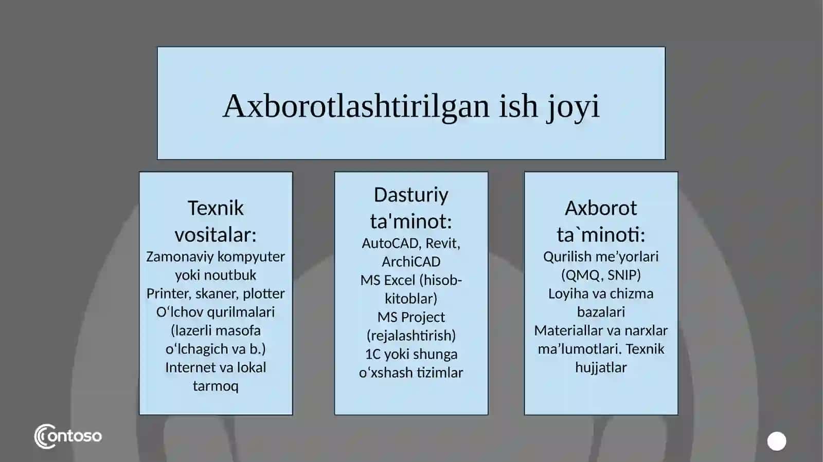 Injener- Quruvchi uchun avtomatlashtirilgan ish joyini yaratish 2