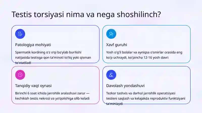Testis torsiyasi: Differensial diagnostika 2