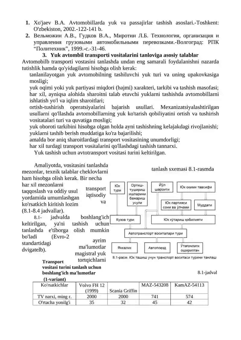 YUK AVTOMOBIL TRANSPORTI VOSITALARINI TANLASH VA HISOBLASH 2