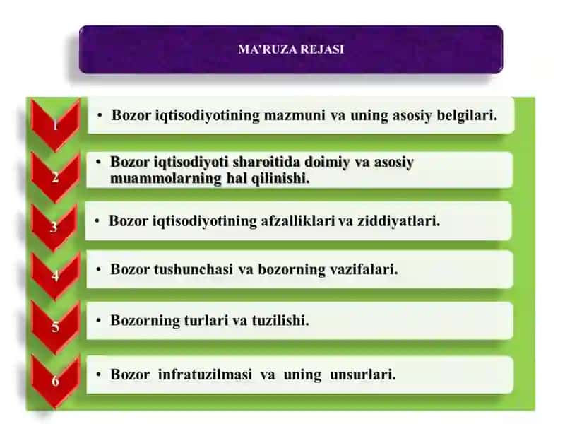 Bozor va bozor iqtisodiyotiga oʻtish 2