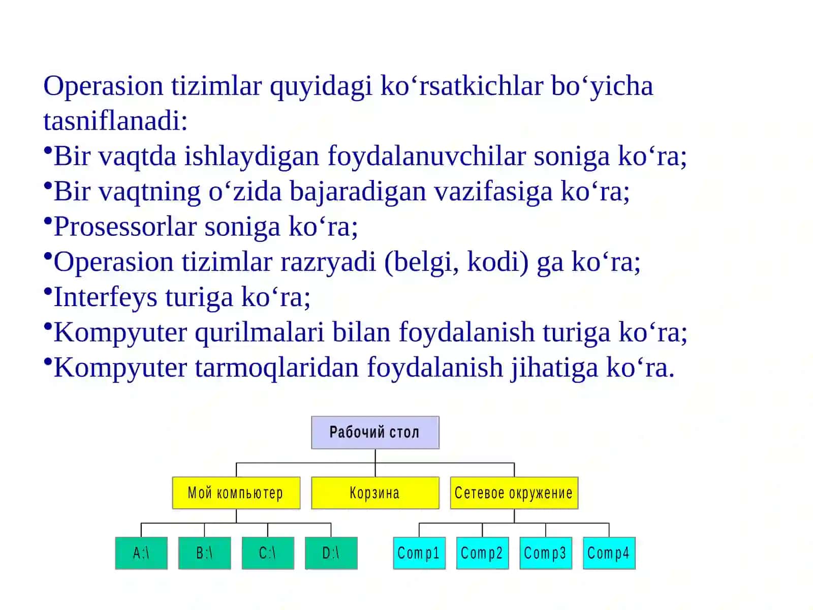 Operatsion tizimlar va ularning turlari 2