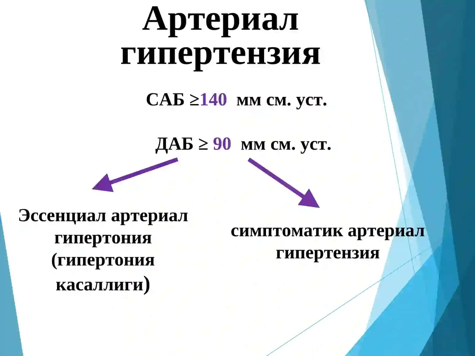 АРТЕРИАЛ ГИПЕРТЕНЗИЯ 2