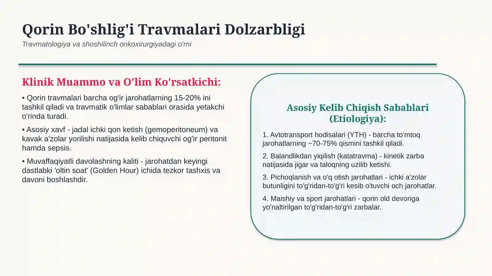 Qorin bo‘shlig‘i a’zolari travmalari — 15 slaydli professional tibbiy taqdimot | Travmatologiya va j 2