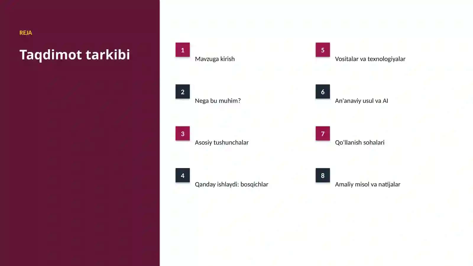 Evolyutsion algoritmlar bilan suv resurslarini rivojlantirish 2