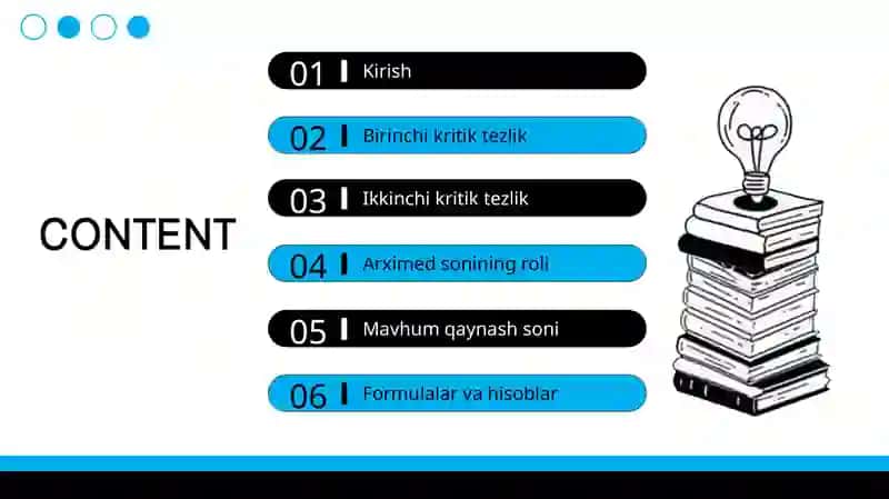 Mavhum Qaynash Kritik Tezliklari 2