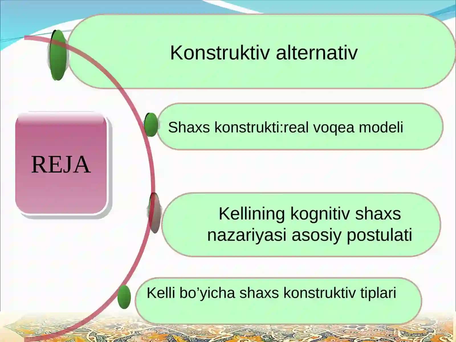 KELLINING KOGNITIV SHAXS NAZARIYASI 2