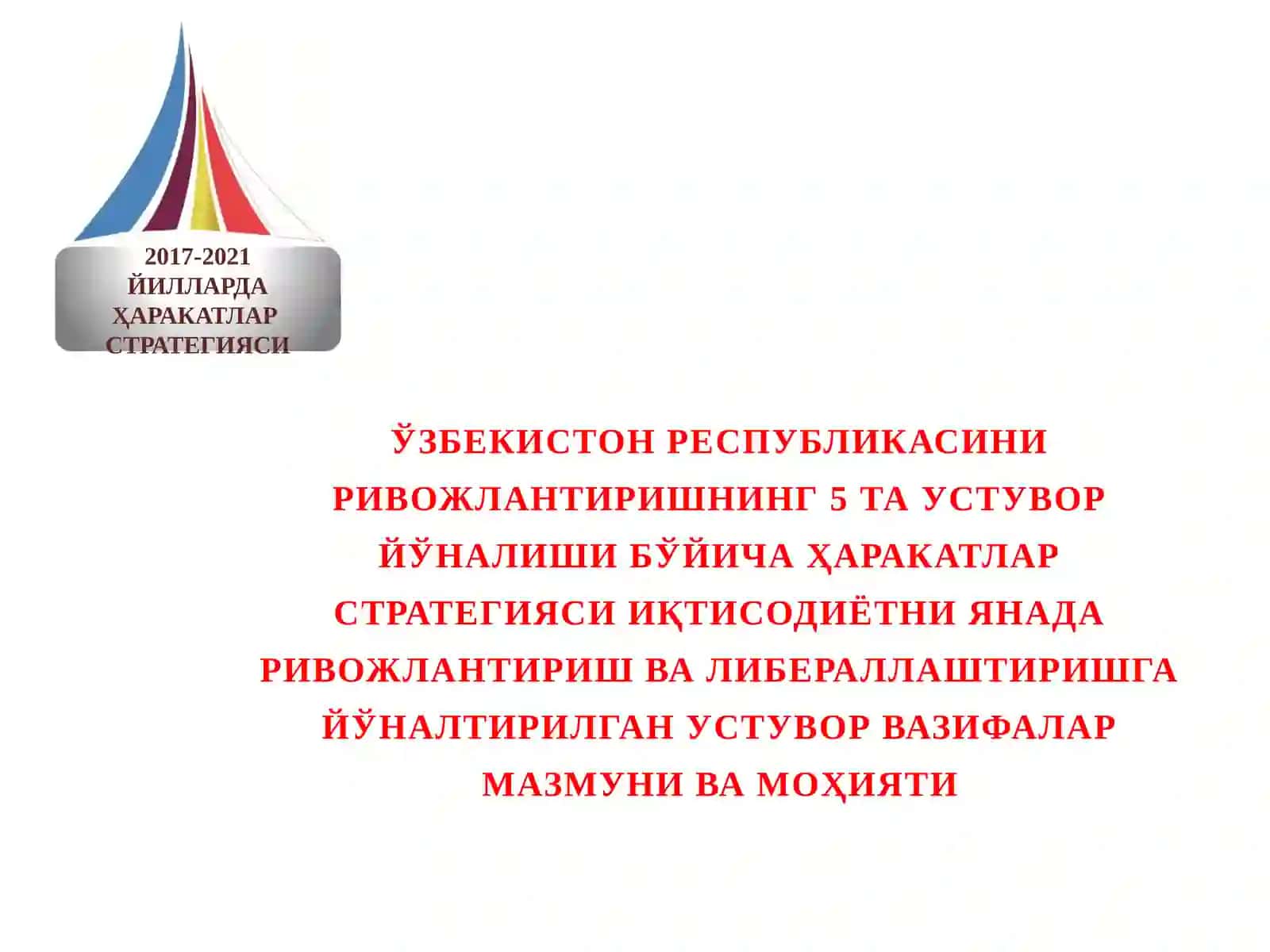 Ҳаракатлар стратегияси 2