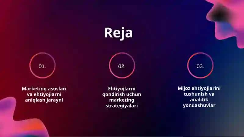 Marketing va ehtiyojni qondirish 2