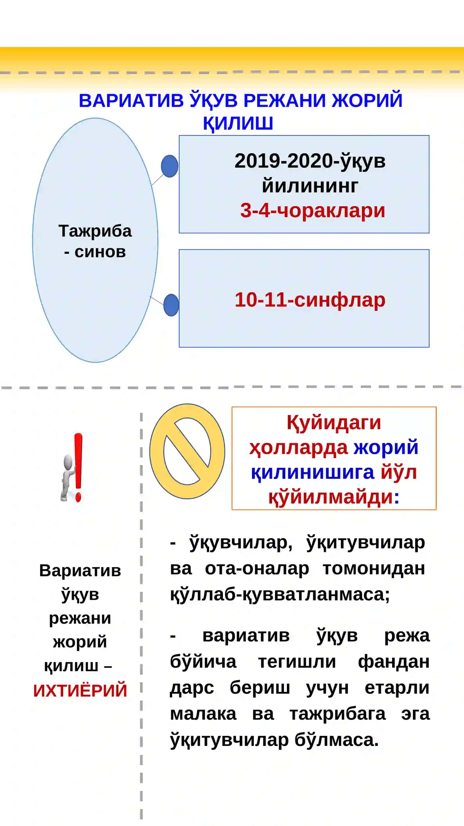 Умумий ўрта таълим мактаблари давариатив ўқув режаси 2