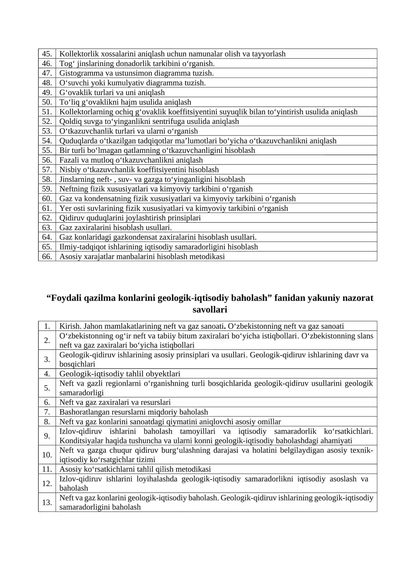 Neft va gaz uyumlarini izlash va qidirish metodlari 2