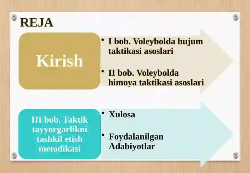 VOLEYBOLDA TAKTIKTAYYORGARLIK ASOSLARI(HUJUM VA HIMOYA TAKTIKASI) 2