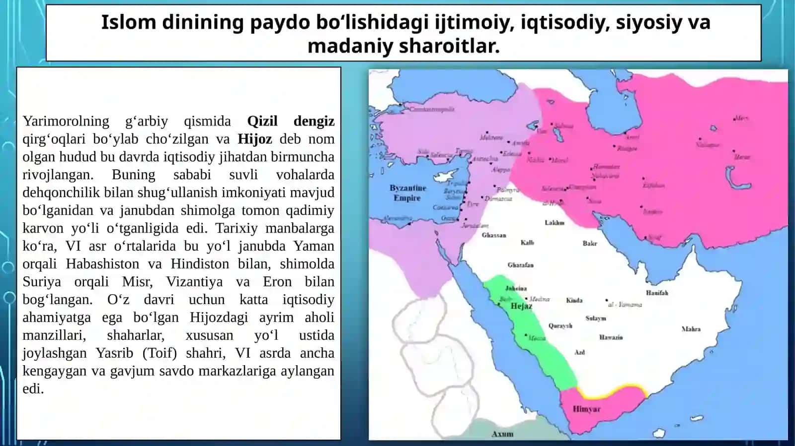 Islom dini tarixi va mohiyati 2