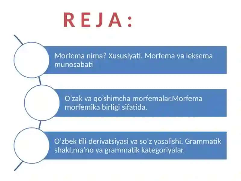 O`zbek tilimorfemikasi 2