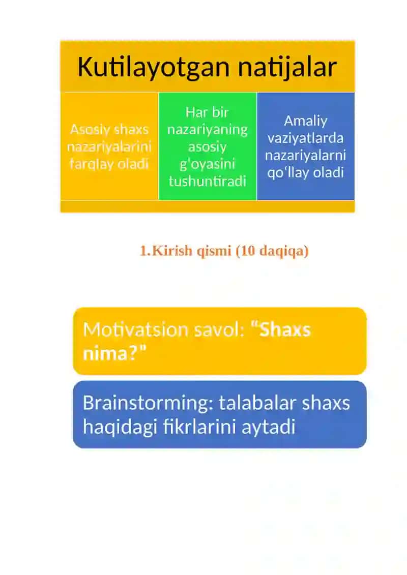 Chet el psixologiyasida shaxs nazariyalari seminar ishlanma 2