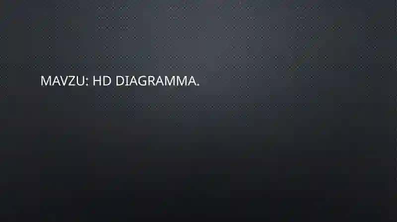 HD diagramma 2
