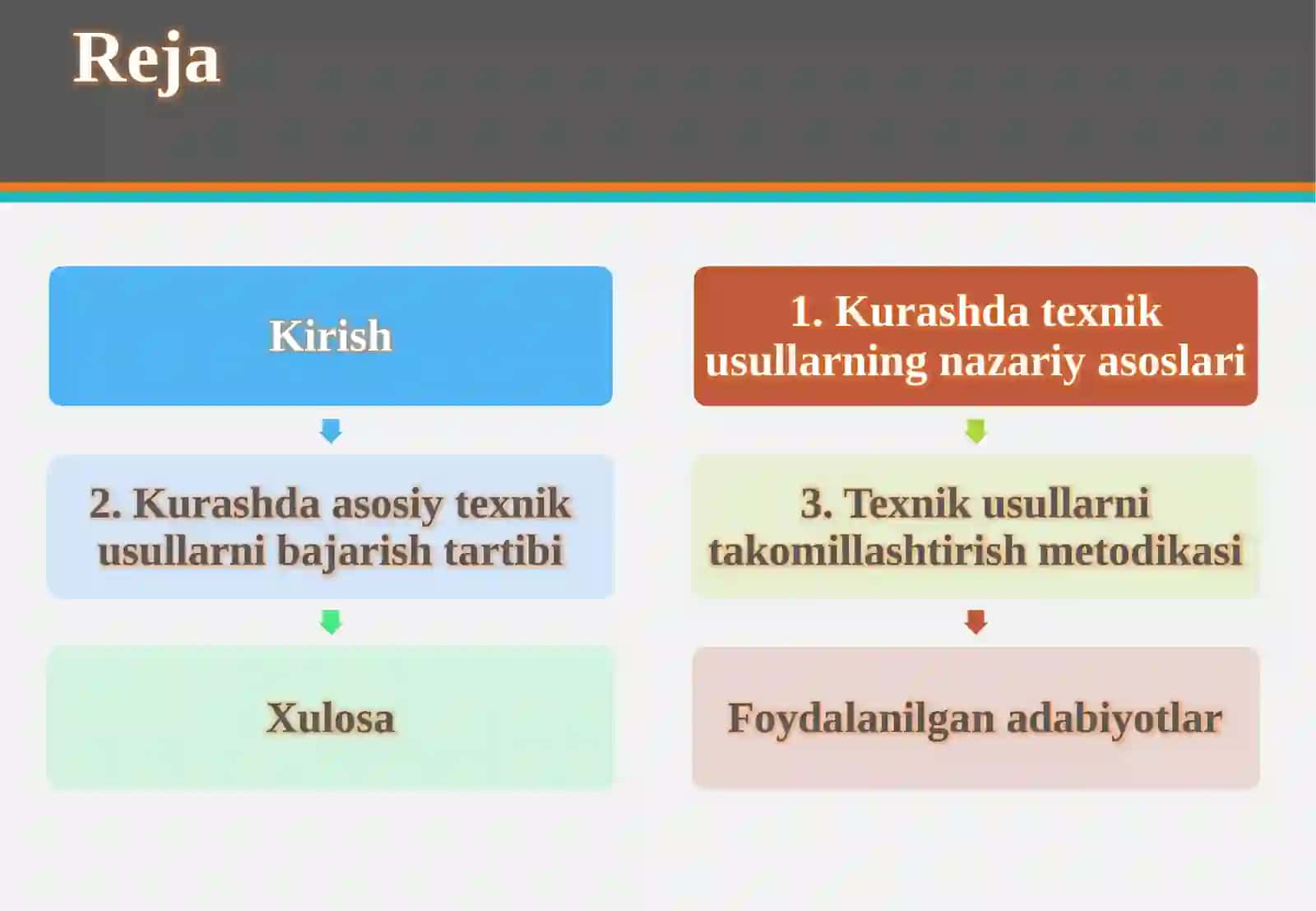Kurashda texnik usullarni bajarilishi to’g’risida tushuncha 2